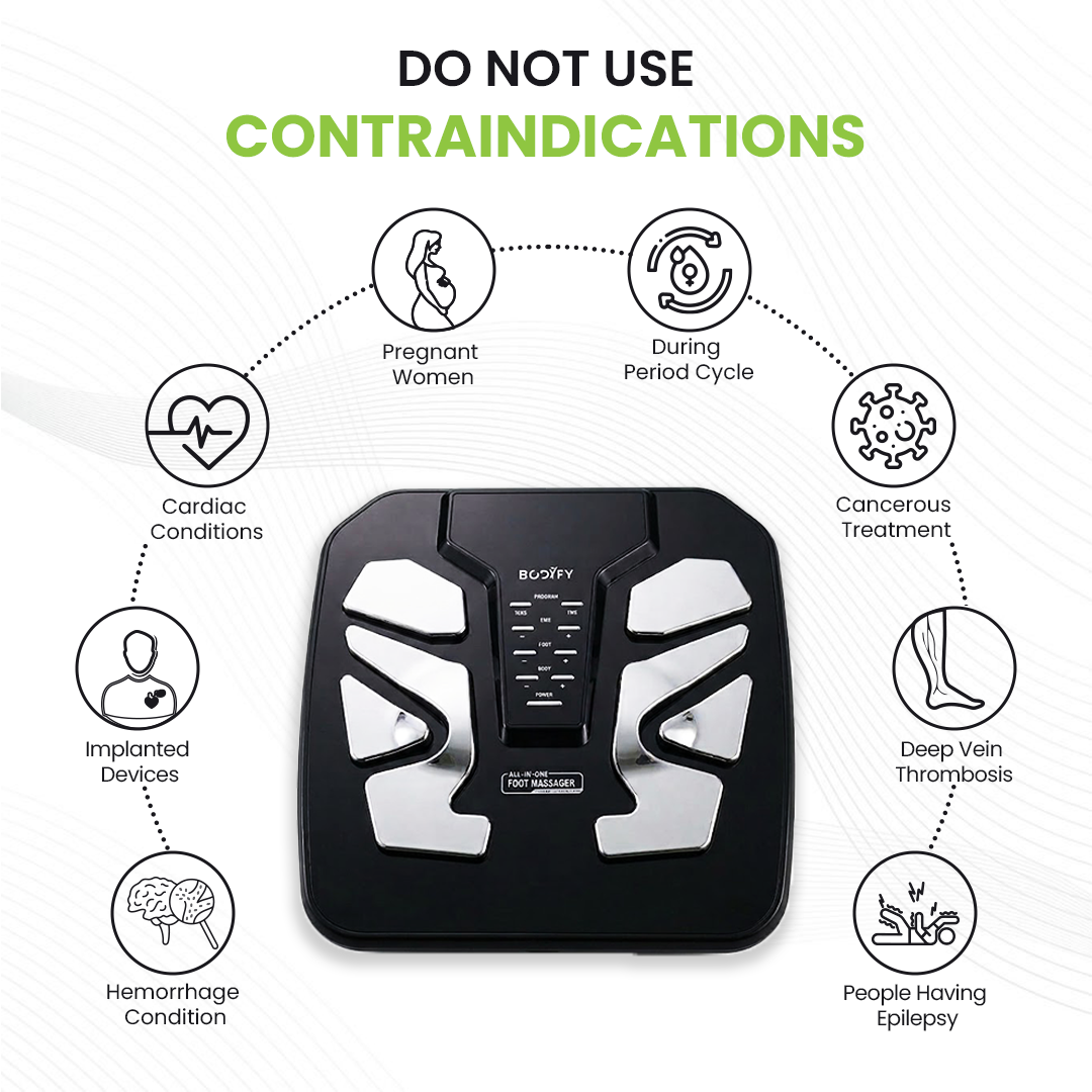 Bodify Nerve & Muscle Stimulator (All-in-one Foot Massager-Pkg)